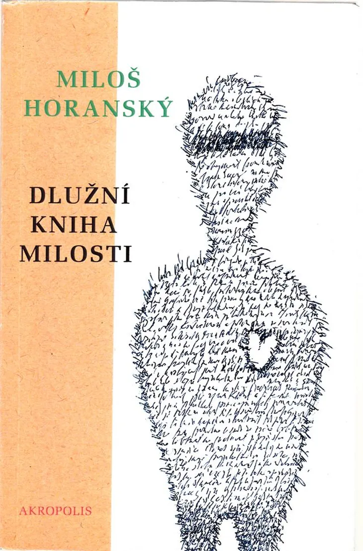 10025 29644 - Miloš Horanský