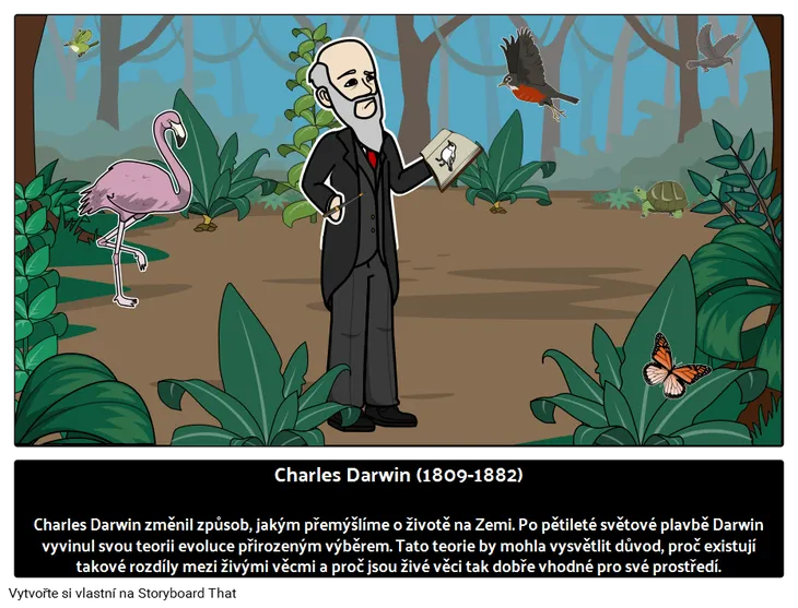 1104 54196 - Charles Darwin Citáty