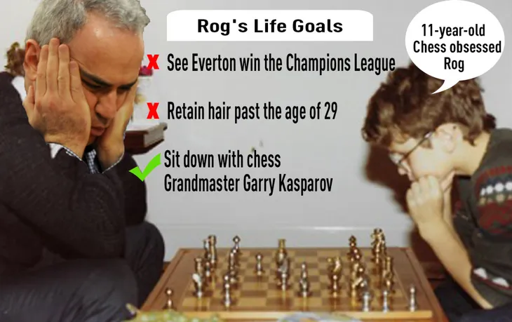 5189 820 - Garri Kasparov