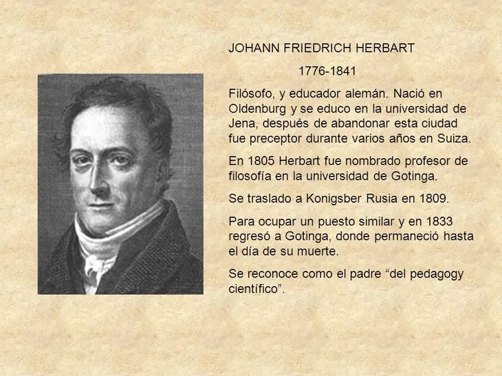 5786 93047 - Johann Friedrich Herbart
